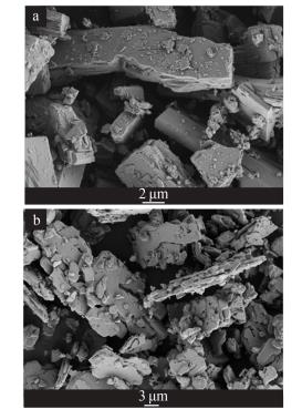 a—工藝 1；b—工藝 2；c—工藝 3；d—工藝 4 圖 1 4 種工藝得到產(chǎn)物的 XRD 譜圖